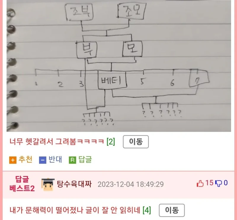 근친상간으로 발칵 뒤집힌 호주-2