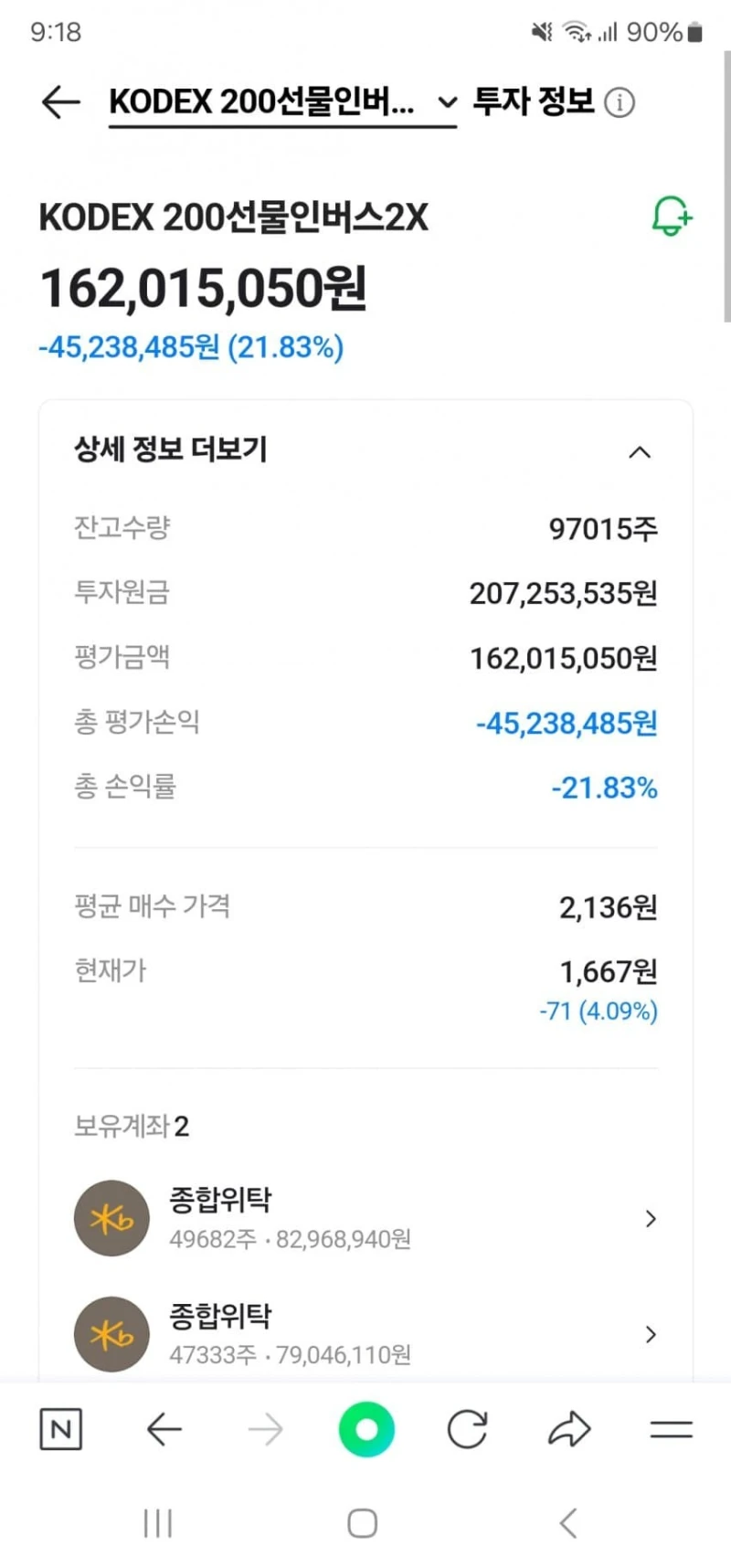 1년 전 미주갤 인증글