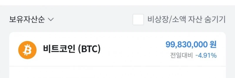 충격.. 이 와중에 비트코인 근황