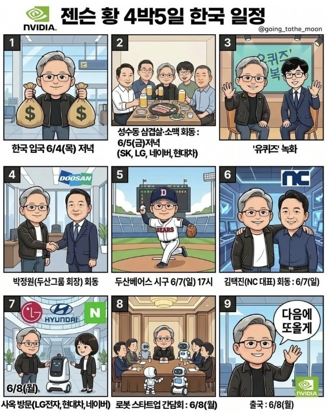 NVIDIA 젠슨 황 4박 5일 한국 일정