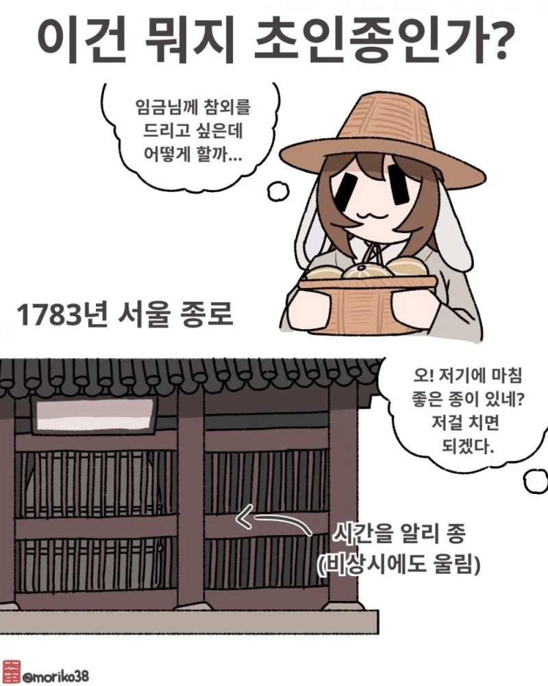 종로에 종을 초인종으로 착각한 사람 