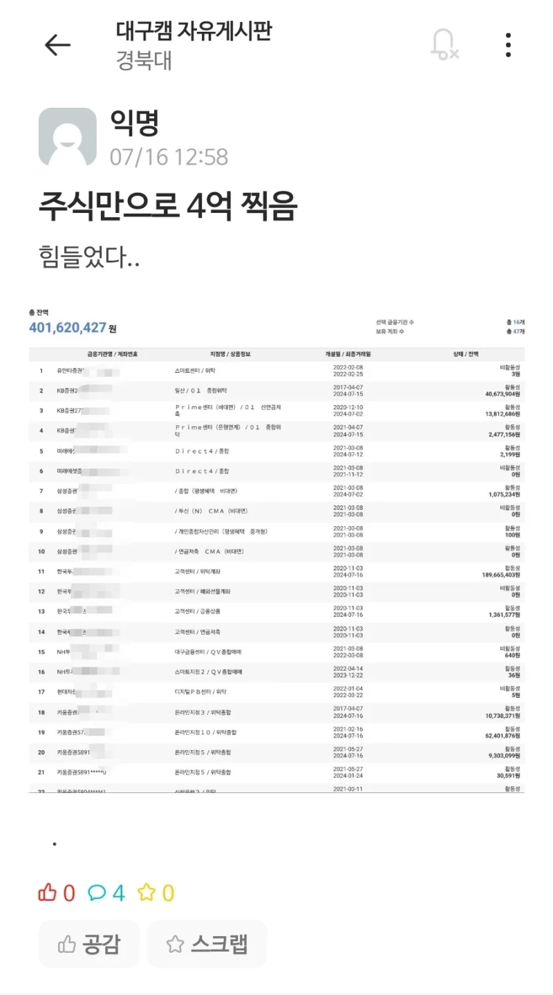 주식만으로 4억 찍은 대학생 ㄷㄷㄷ