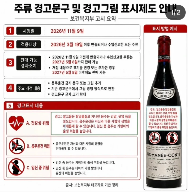 올해부터 시작하는 또다른 대형 규제-2
