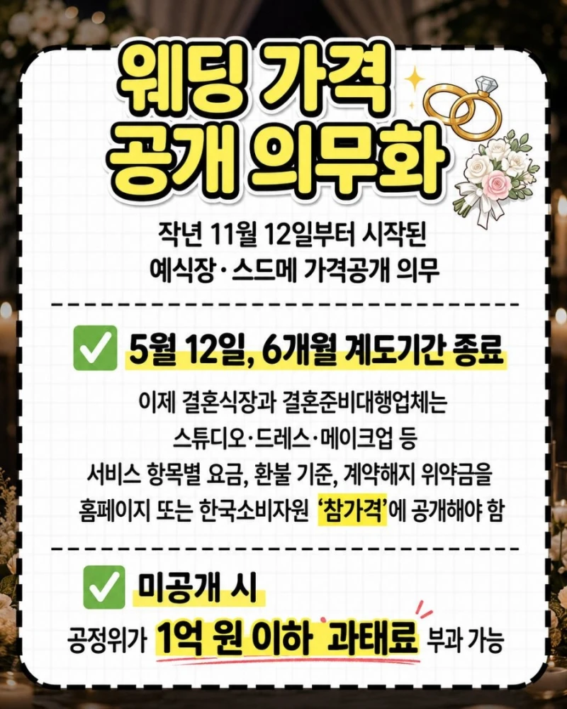 웨딩 견적 보기 전에 체크해야 할 것