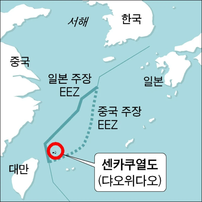 현재 일본이 자국 영토라고 주장하는 섬들-3