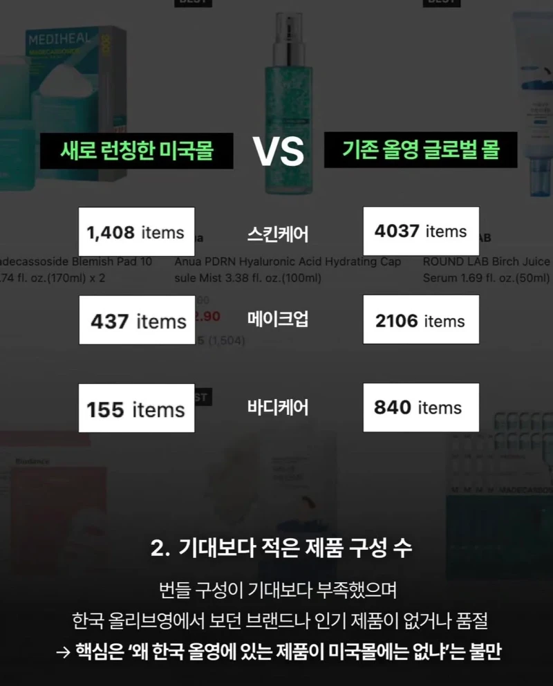 미국 진출 일주일만에 사과문 쓴 올리브영-5