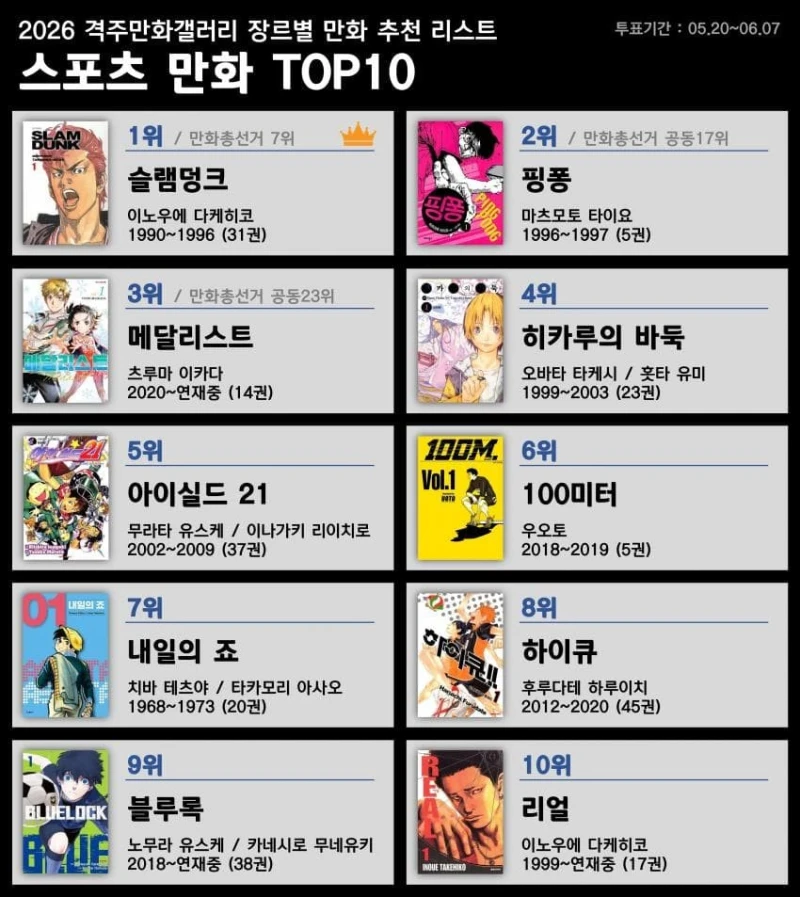 디시 만화 마갤 장르별 만화 추천 리스트-9