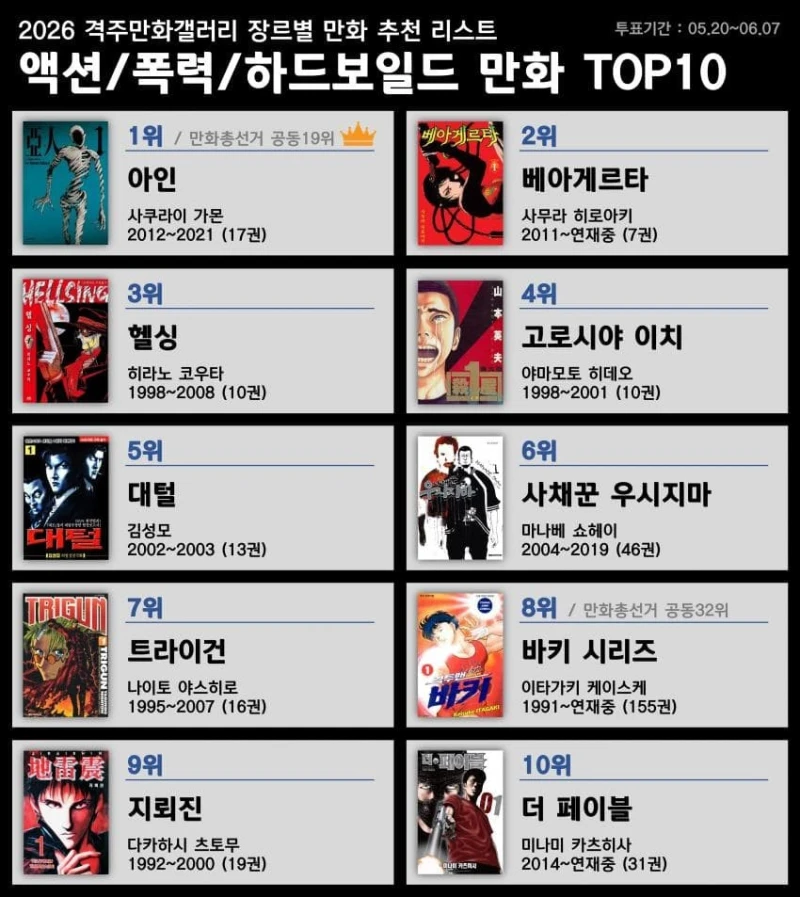 디시 만화 마갤 장르별 만화 추천 리스트-11