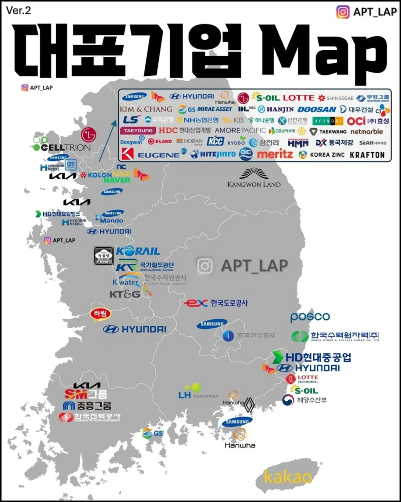 지역별 대표 기업이라는데