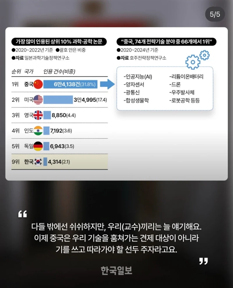 요즘 국내 영재들의 선택-3