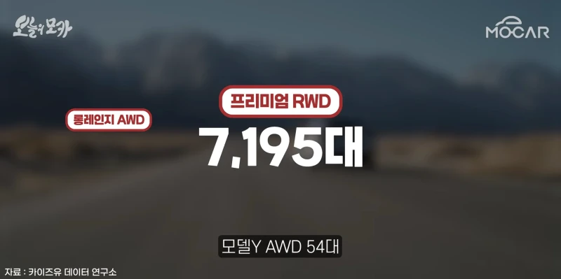 5월에 가장 많이 팔린 차 ㄷㄷ-4