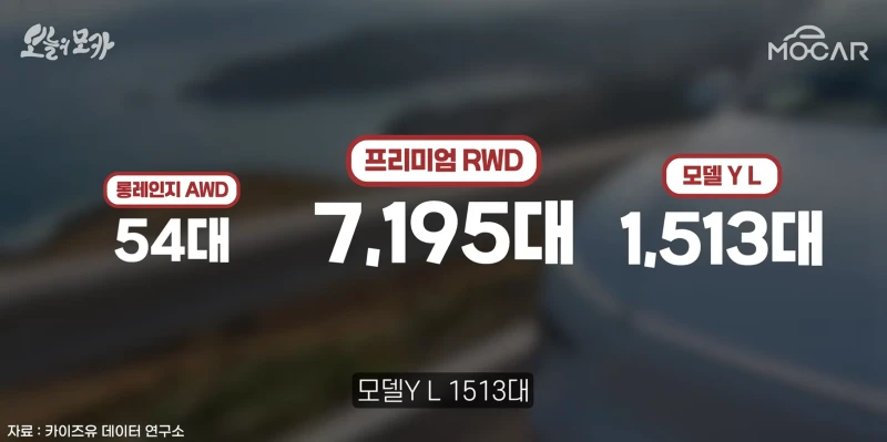 5월에 가장 많이 팔린 차 ㄷㄷ-5