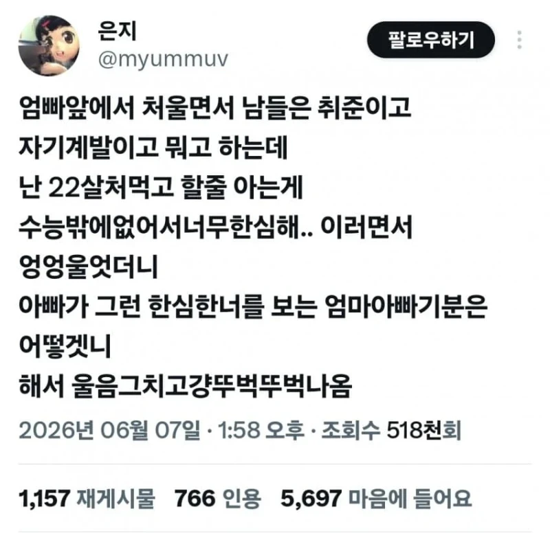 본인이 너무 한심해서 울었다는 4수생