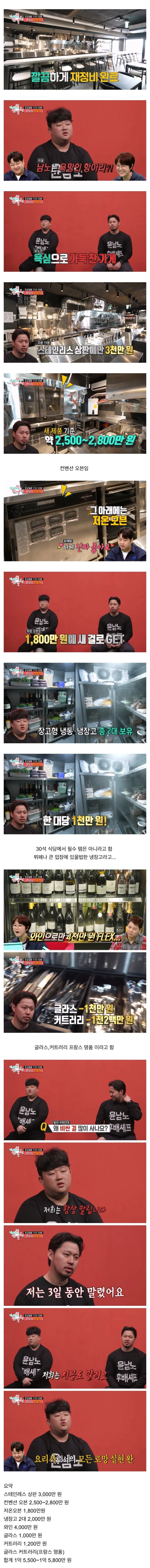 윤남노가 빚이 6억인 이유