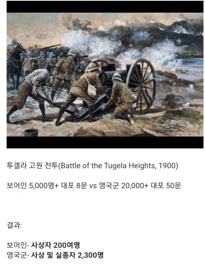 아프리카 환경에 적응한 백인들의 전투력 -5