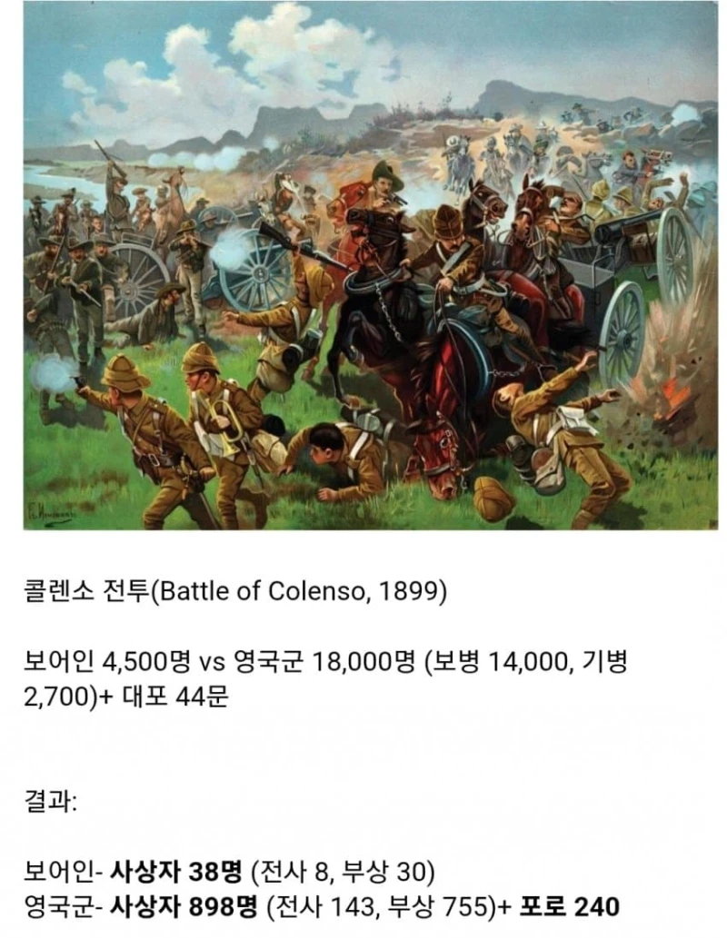 아프리카 환경에 적응한 백인들의 전투력 -7
