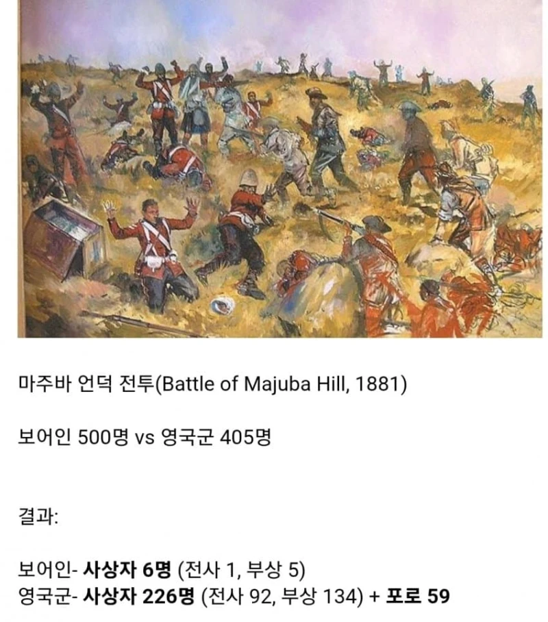 아프리카 환경에 적응한 백인들의 전투력 -8