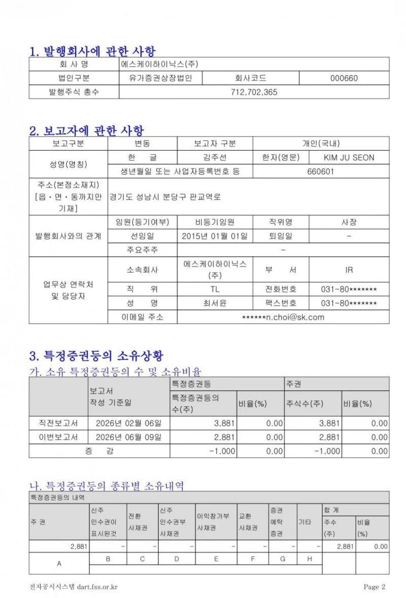 SK하이닉스 김주선 사장 1,000주 매도 -3