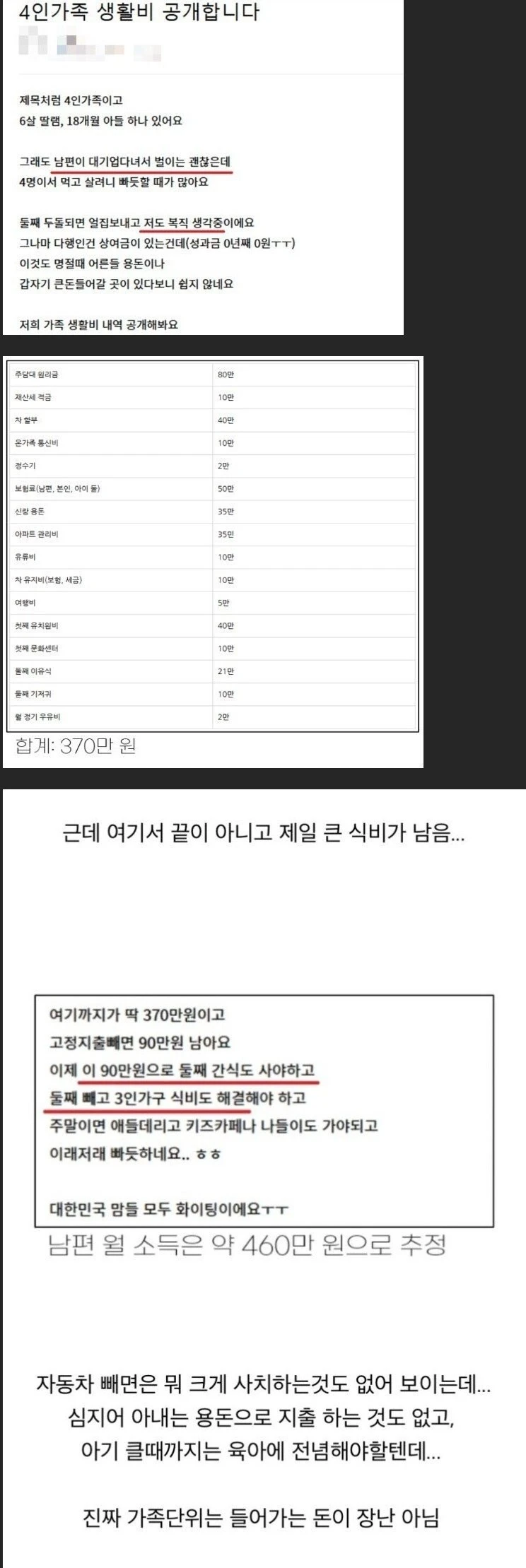 4인 가족 생활비 공개합니다
