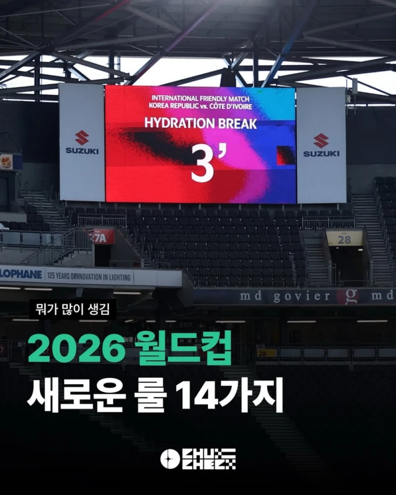2026 월드컵 새로운 룰 14가지