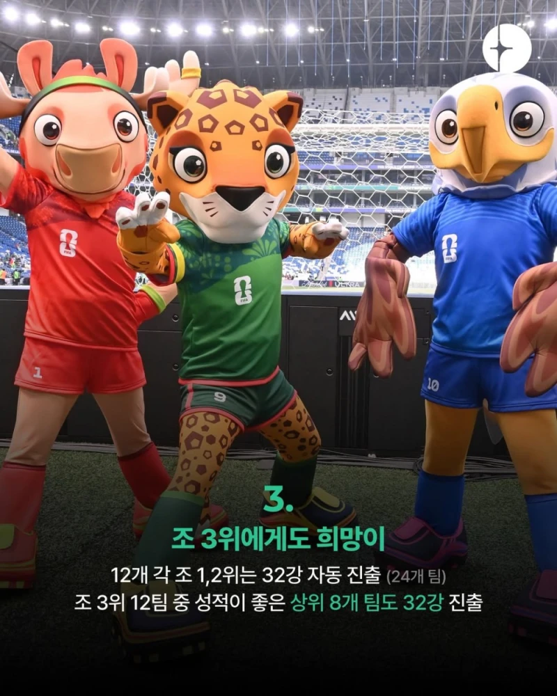 2026 월드컵 새로운 룰 14가지-4