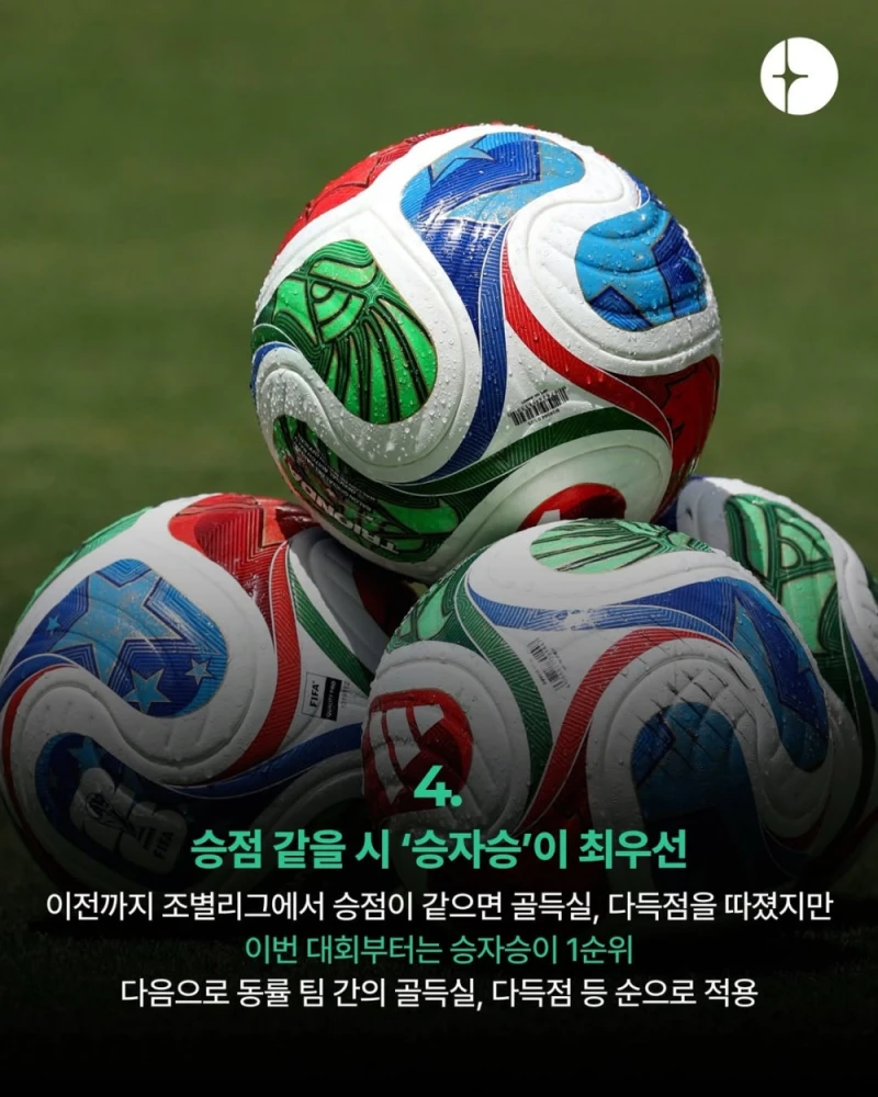 2026 월드컵 새로운 룰 14가지-5