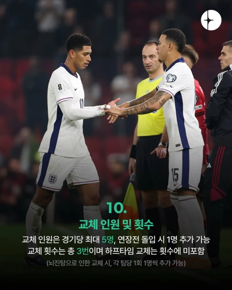 2026 월드컵 새로운 룰 14가지-11