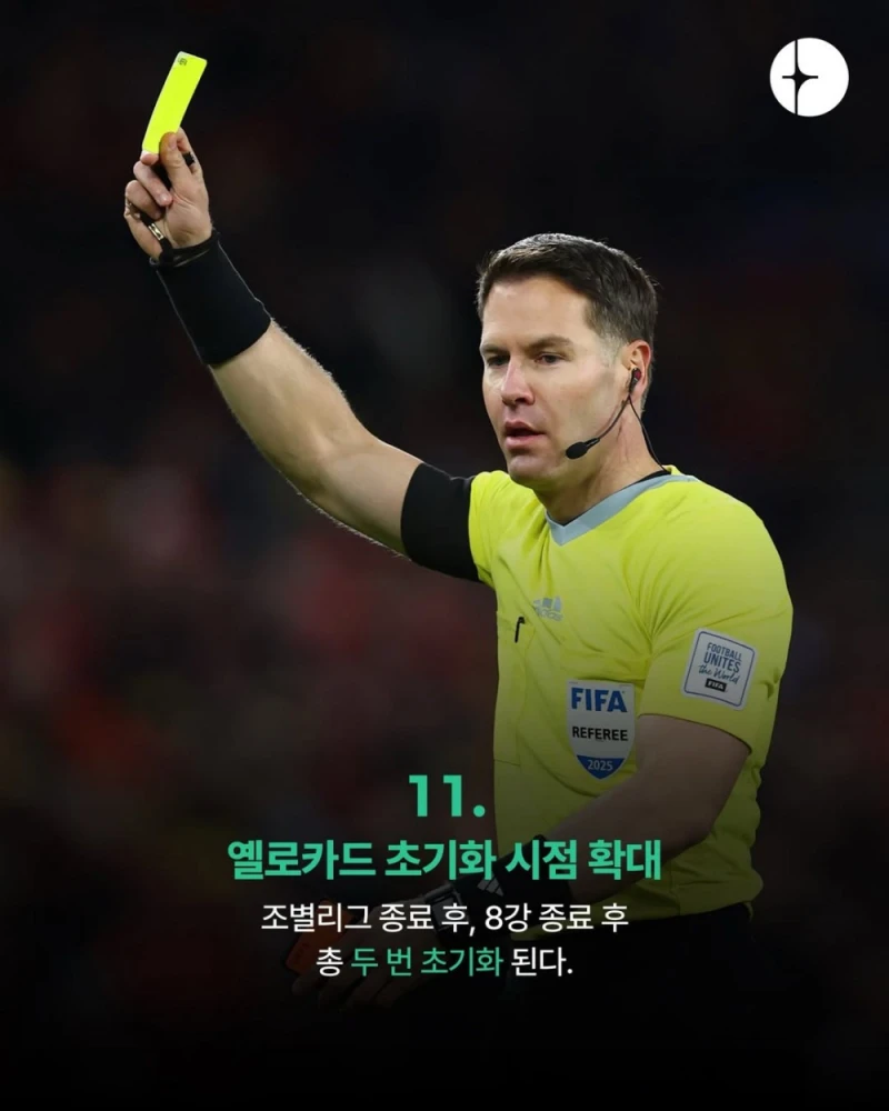 2026 월드컵 새로운 룰 14가지-12