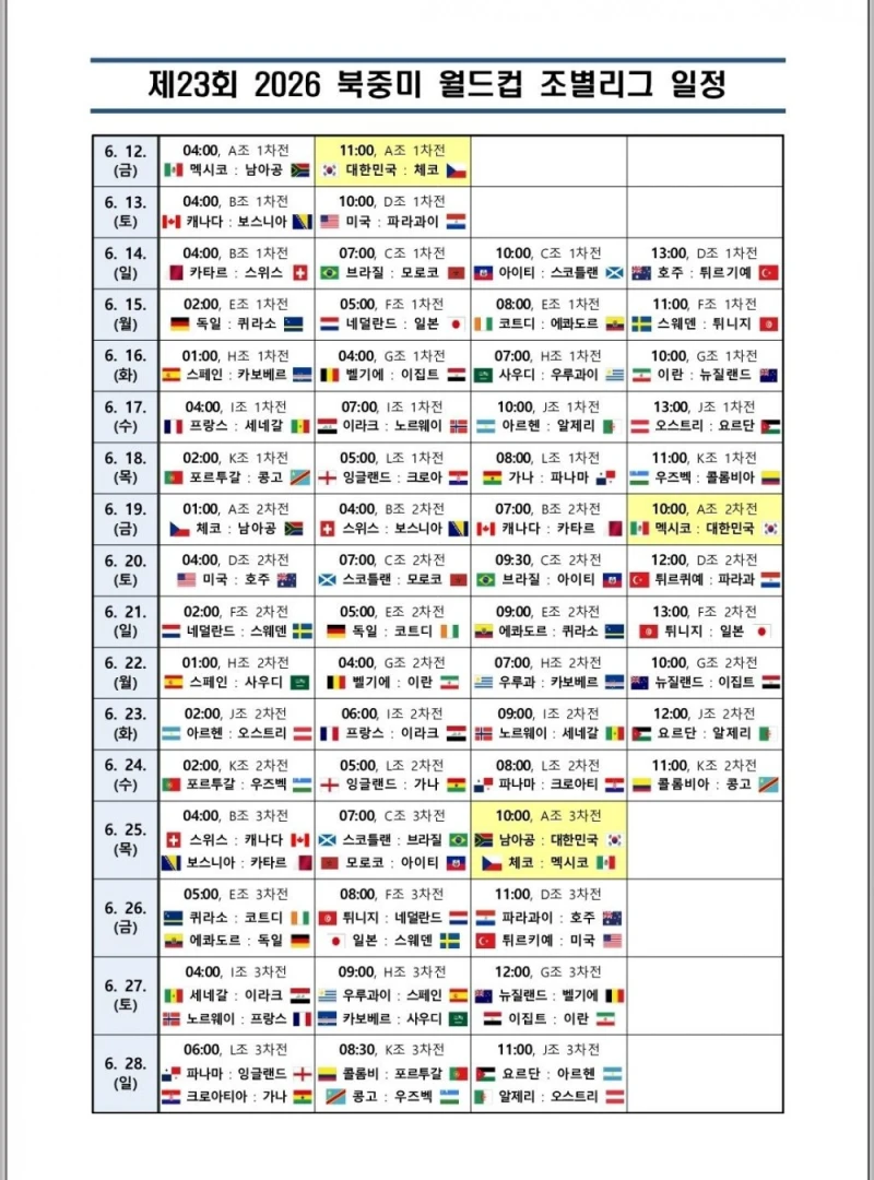 30대 이상을 위한 월드컵 일정표