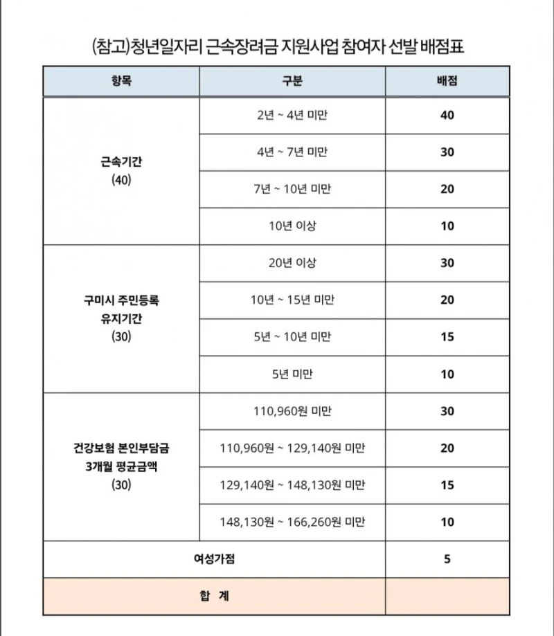 남녀차별에 빡친 디시인 -2