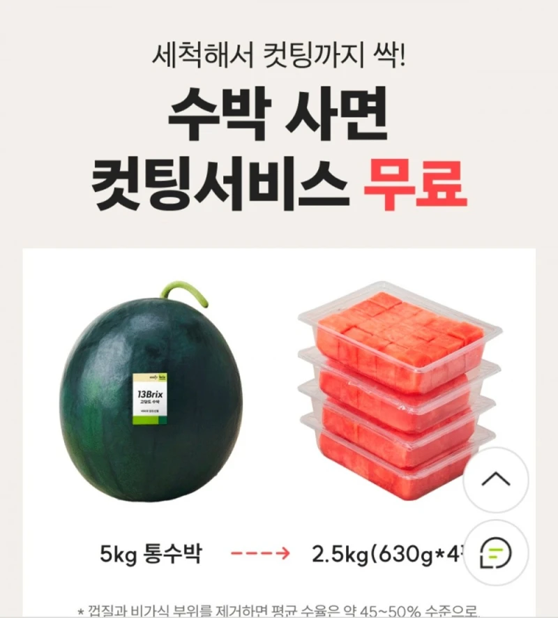 요즘은 온라인으로 수박사면 컷팅해서 보내주나봐