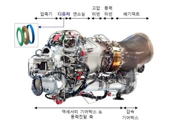 차세대 공격헬기 미르온 대형 악재-3