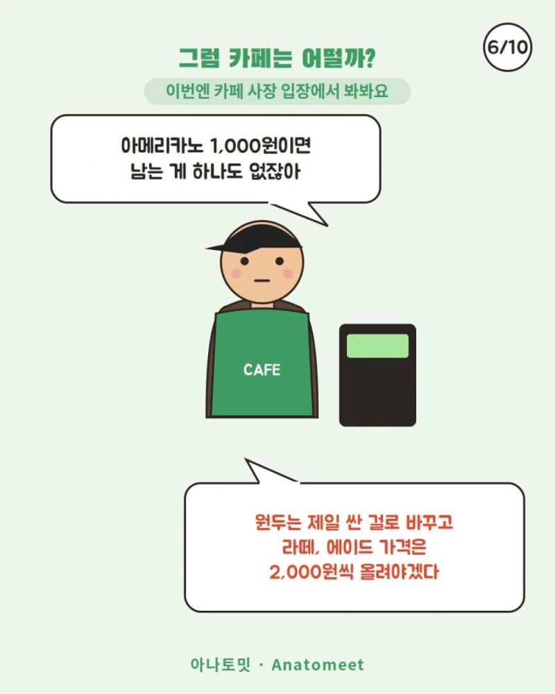 도수치료 관리급여 아메리카노로 비유-6