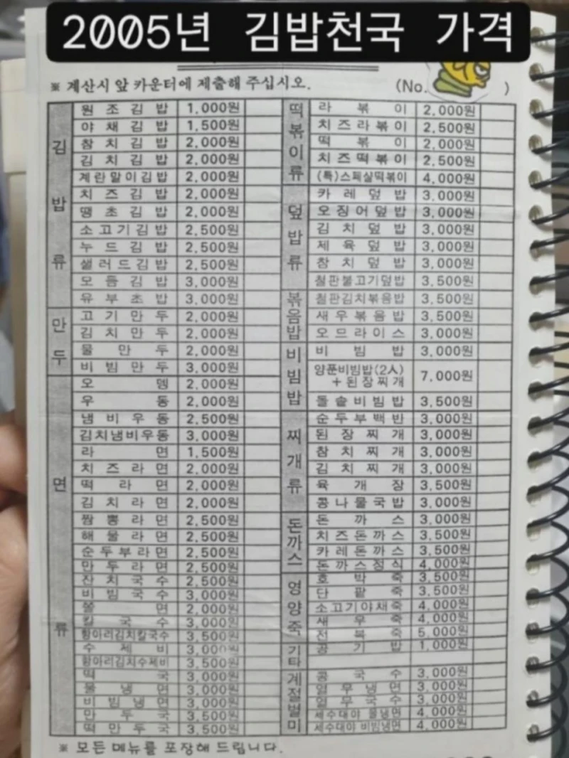 2005년 김밥헤븐 가격