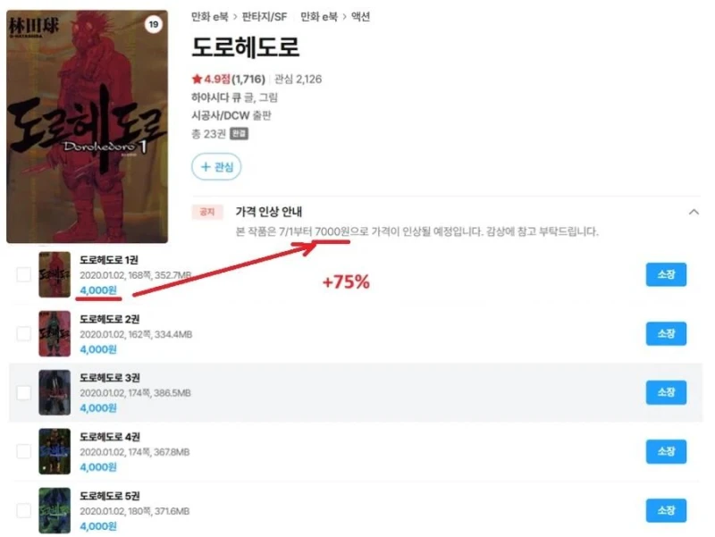 7월1일부터 다수의 e북책들 가격 대폭 인상 예정-2