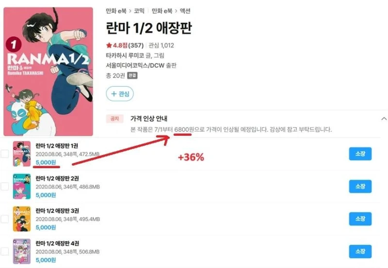 7월1일부터 다수의 e북책들 가격 대폭 인상 예정-3