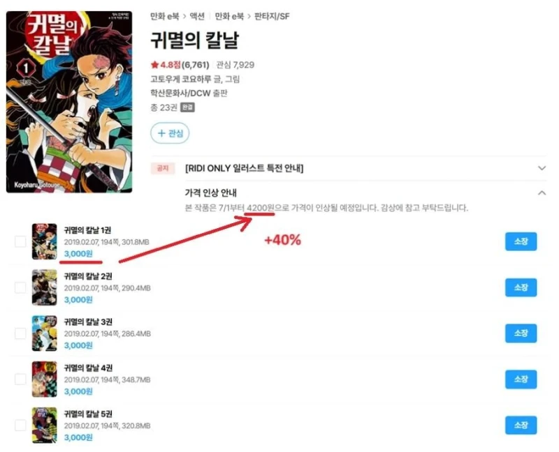 7월1일부터 다수의 e북책들 가격 대폭 인상 예정-5