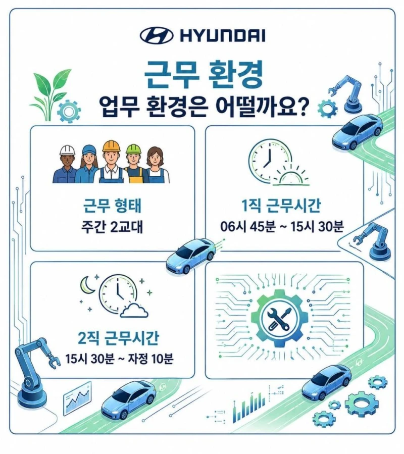 현대차 전국민 오디션-2