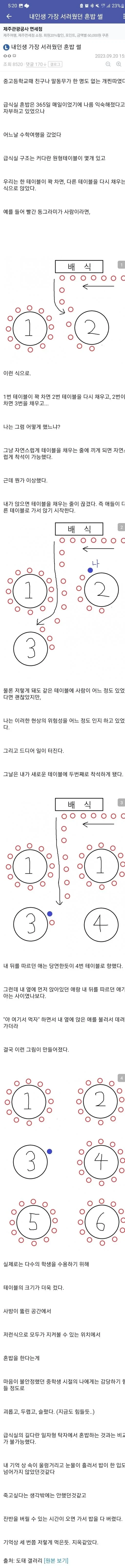 인생에서 가장 서러웠던 혼밥썰