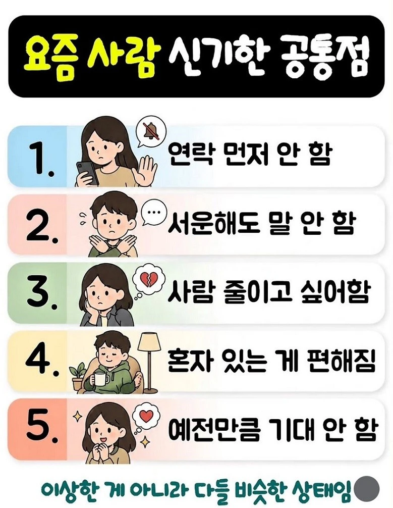 요즘 사람들의 신기한 공통점 .....