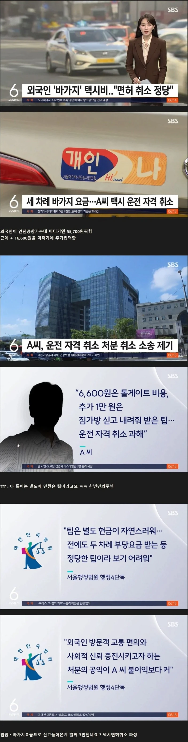 외국인 상대로 사기친 택시기사 참교육
