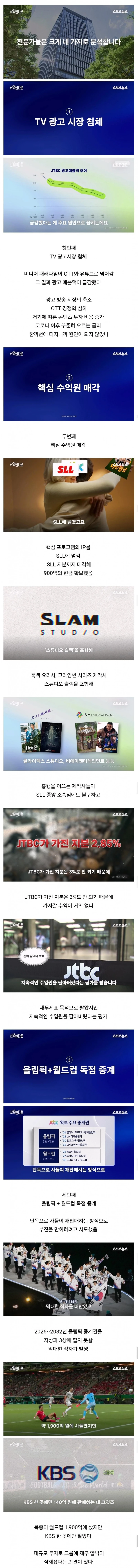 전문가들이 추측하는 JTBC가 망한 이유 4가지
