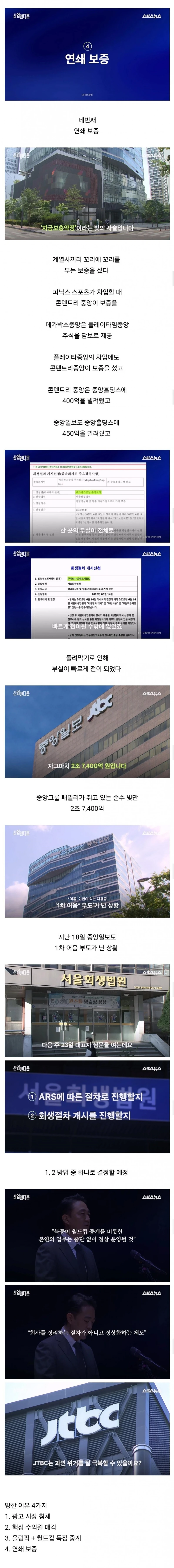 전문가들이 추측하는 JTBC가 망한 이유 4가지-2
