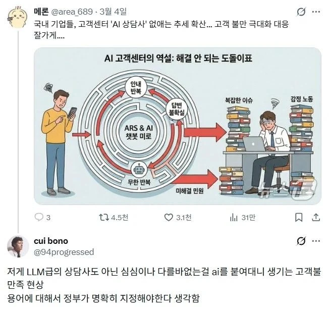 AI 도입으로 개판난 업계.jpg-3