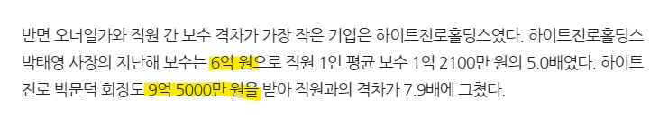 홍명보의 연봉 20억은 어느 정도인가? 알아보자-4