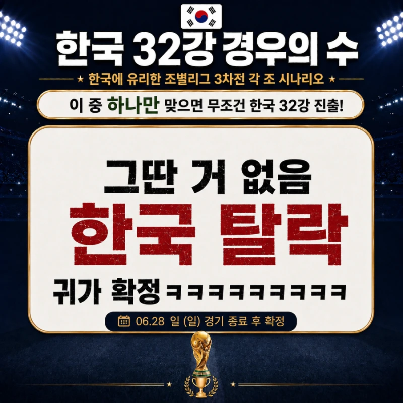 실시간 월드컵 대한민국 32강 진출 경우의 수