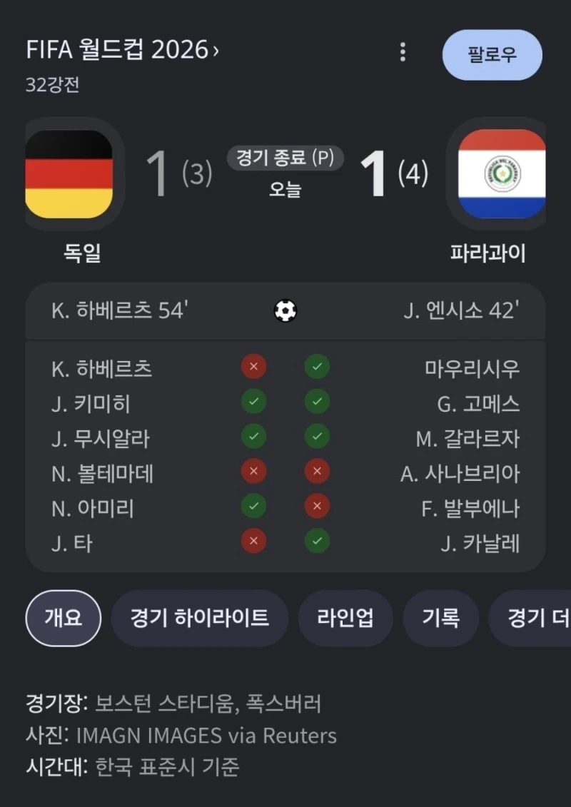 독일 기자)독일은 축구협회부터 갈아엎어야 한다