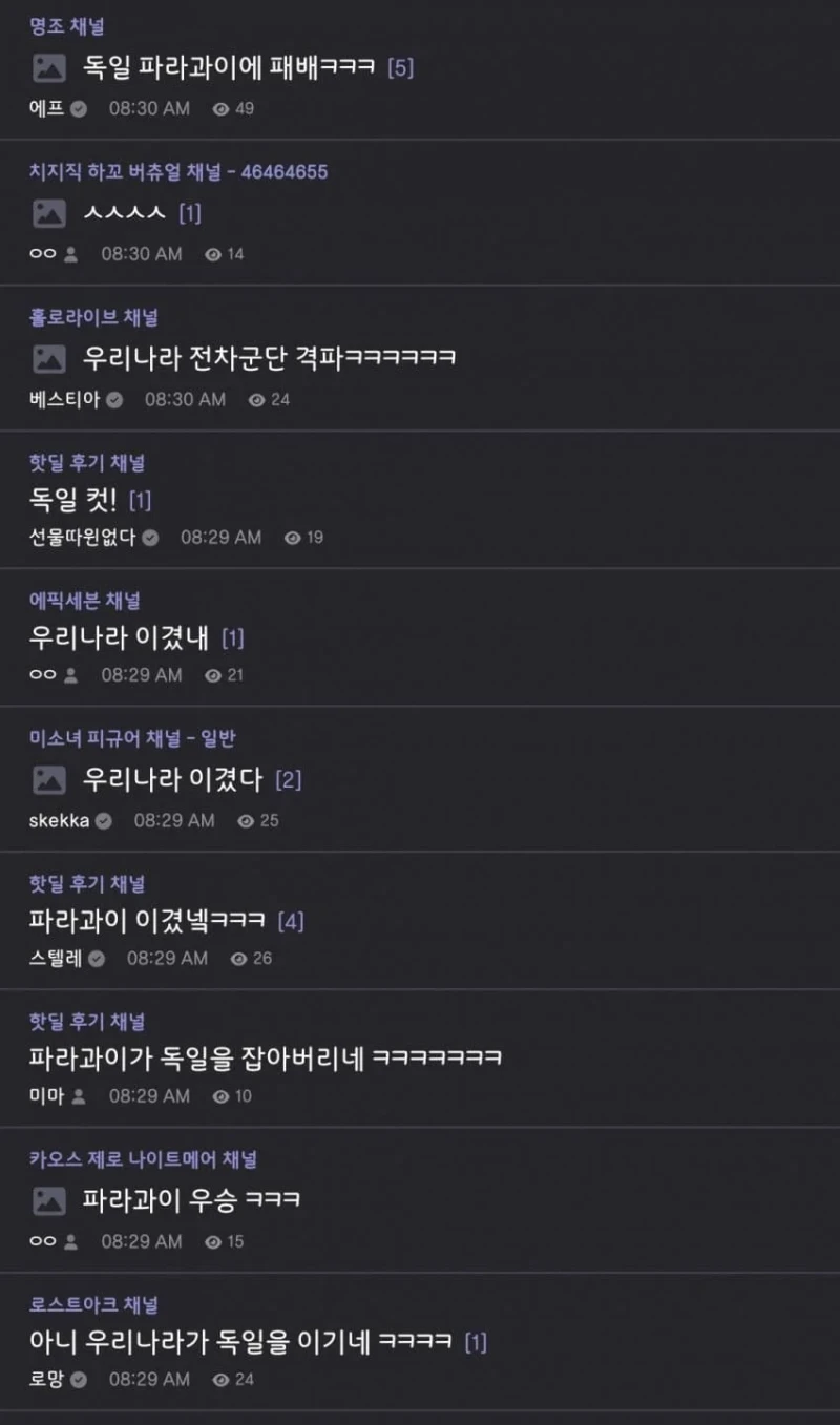 자국 승리에 기뻐하는 파라과이 커뮤니티