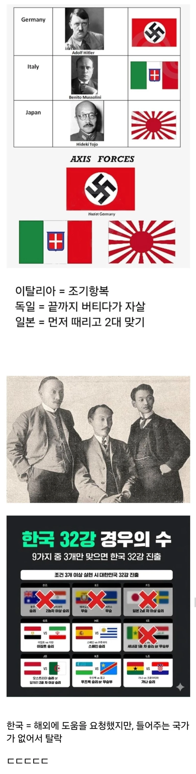 추축국 전원 탈락으로 겹쳐보이는 한국 탈락 사유