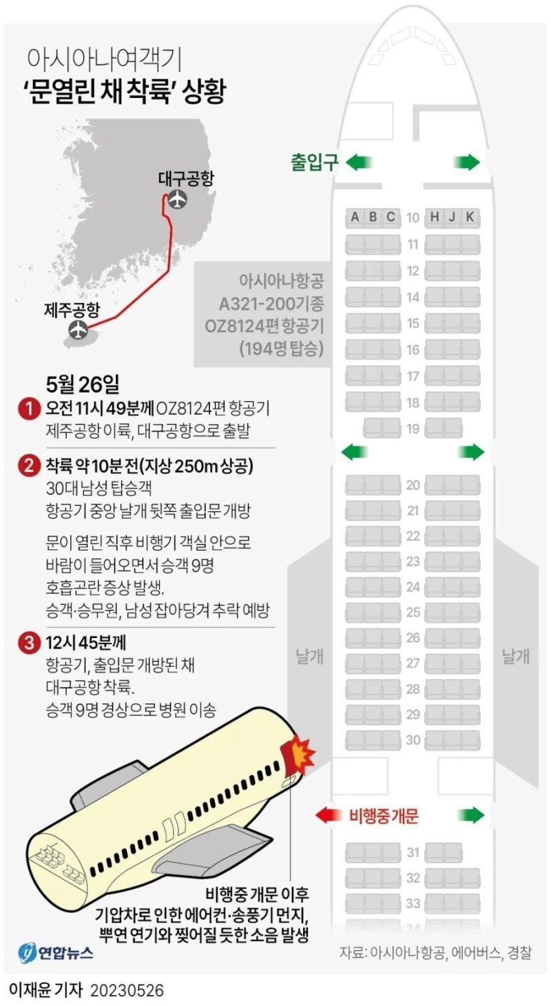 아시아나 여객기 출입문 강제 개방한 사람 결말